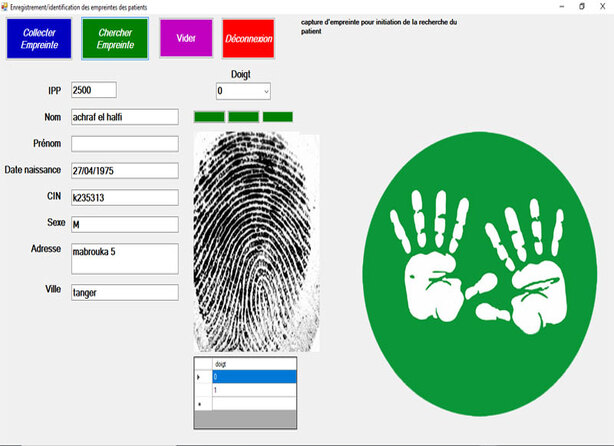 Biometrika